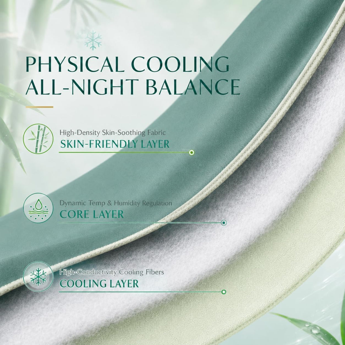 Eastsora Lightweight Cooling Comforter — Green, Queen (90 x 90 in) — image 3