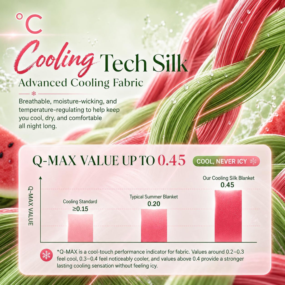 Eastsora Reversible Cooling Comforter — Pink & green, Queen (90 x 90 in) — image 3
