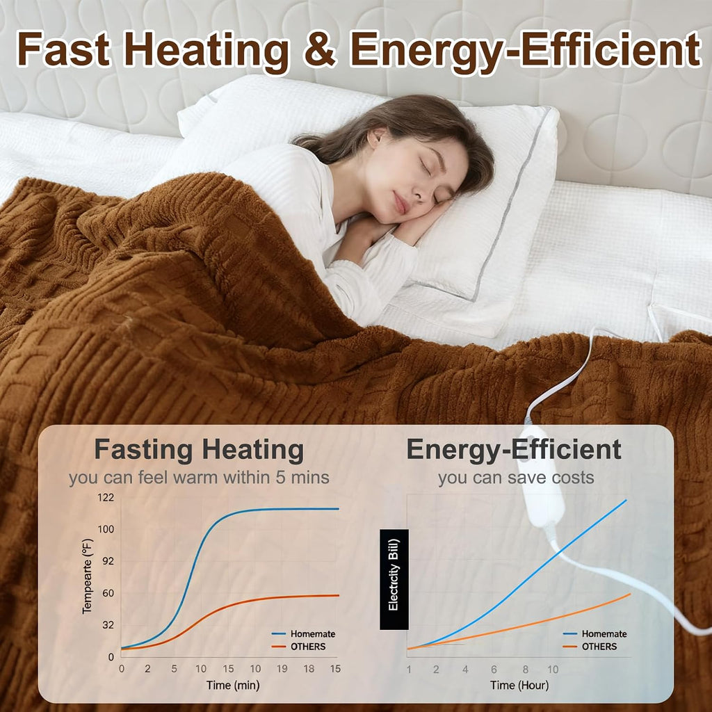 Eastsora Waffle Fleece Heated Blanket — Light Gray, King(90"x100") — image 2
