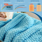 Eastsora Ribbed Plush Heated Blanket — Blue, Single - 50" x 60" — image 4