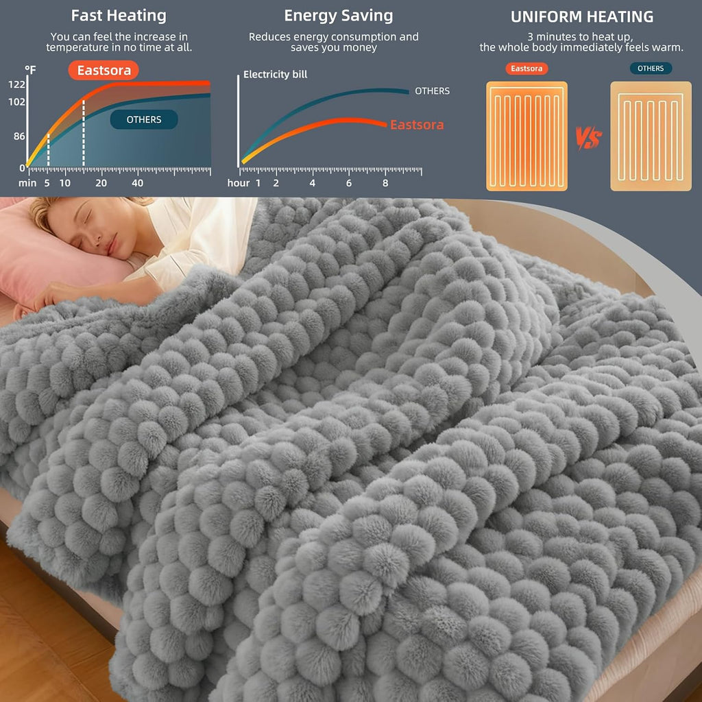 Eastsora Ribbed Plush Heated Blanket — Gray, Single - 50" x 60" — image 4