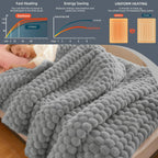 Eastsora Ribbed Plush Heated Blanket — Gray, Single - 50" x 60" — image 4