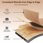 Eastsora Two-Tone Heated Blanket — Brown & Gray, Single(50"x60") — image 3