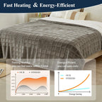 Eastsora Waffle Textured Heated Blanket — Light Gray, Full(74"x84") — image 4