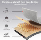 Eastsora Two-Tone Heated Blanket — Deep Gray & Light Gray, Single(50"x60") — image 3