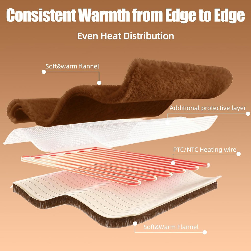 Eastsora Ribbed Plush Heated Blanket — Camel, Single - 50" x 60" — image 3