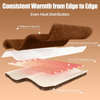 Eastsora Ribbed Plush Heated Blanket — Camel, Single - 50" x 60" — image 3