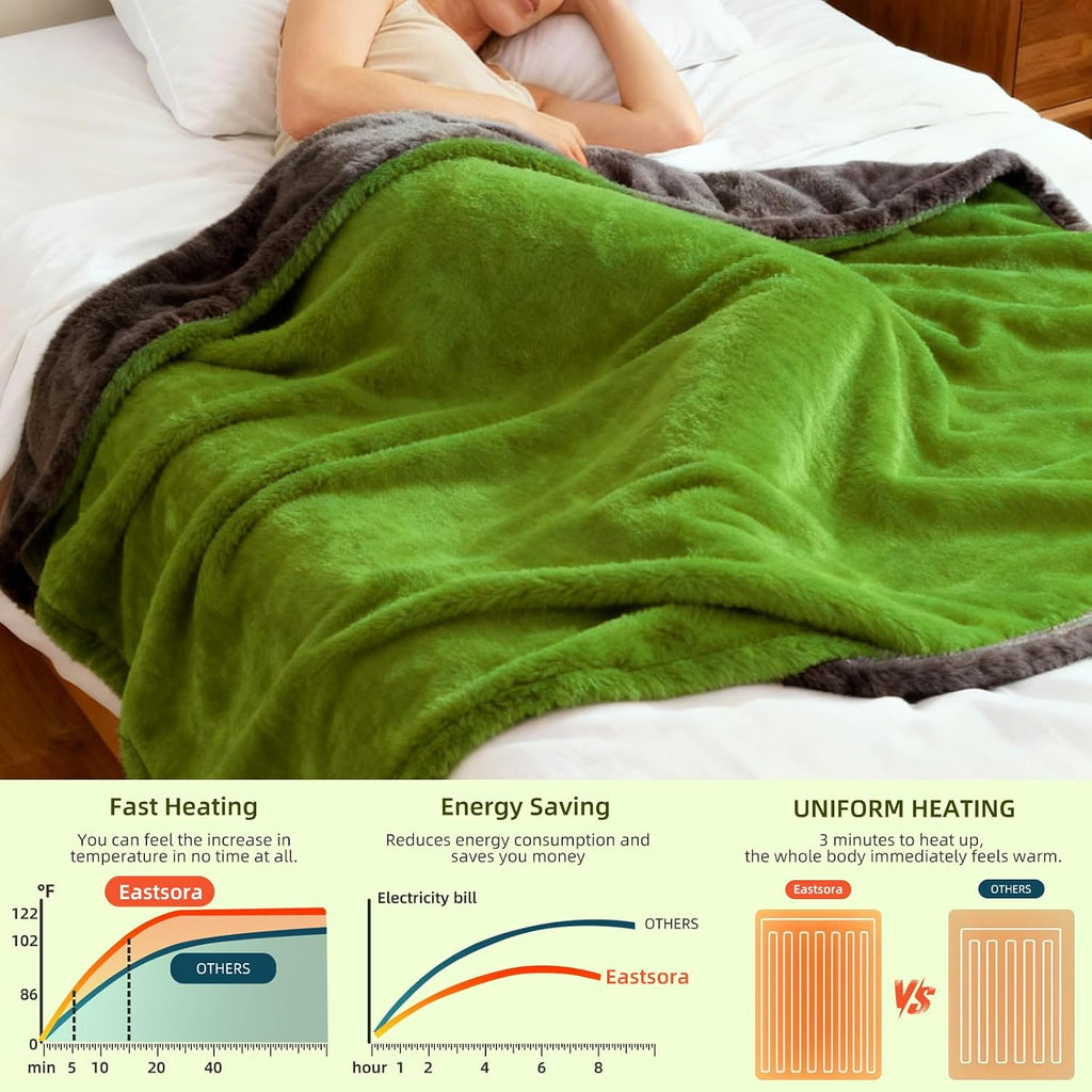 Eastsora Two-Tone Heated Throw Blanket — Lime Green & Gray, Single (50''x60'') — image 4