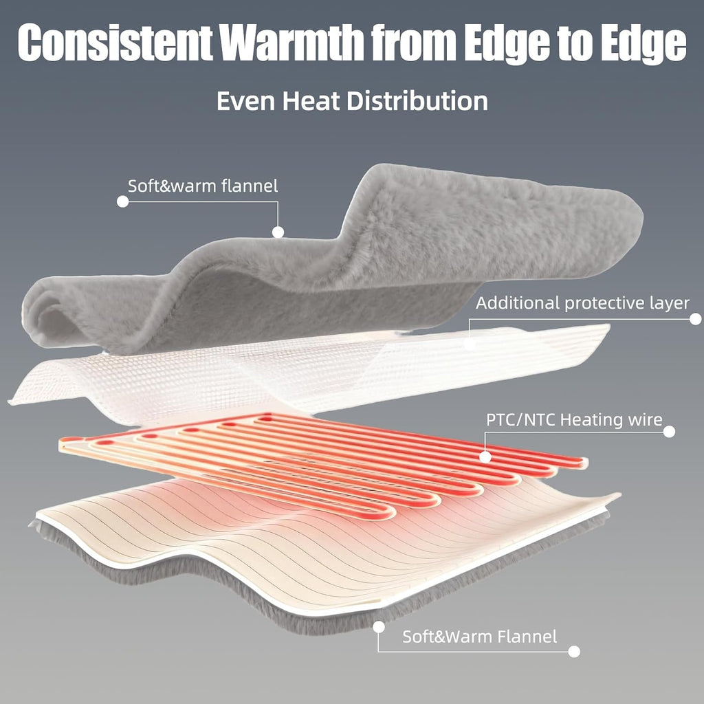 Eastsora Ribbed Plush Heated Blanket — Gray, Single - 50" x 60" — image 3