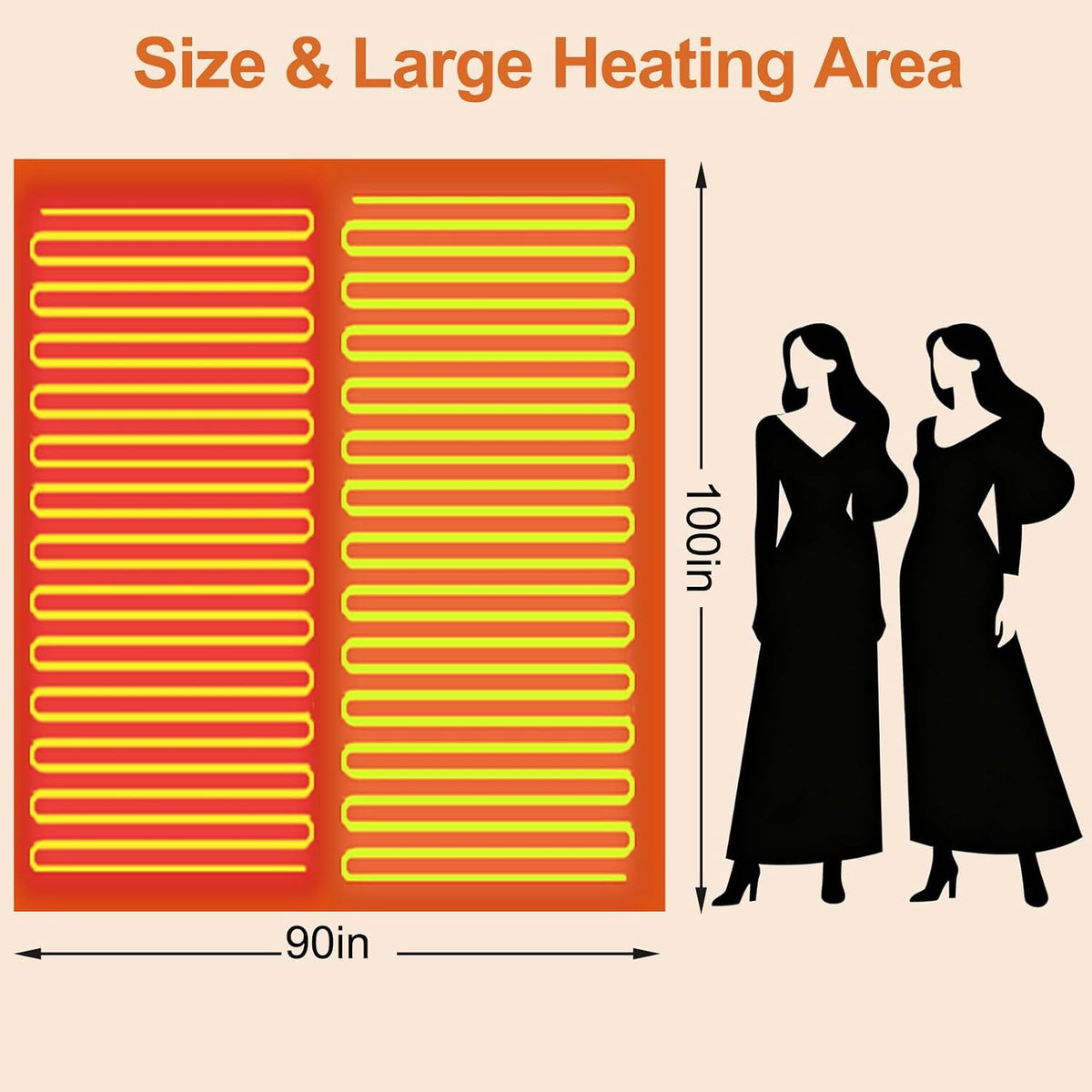 Eastsora Two-Tone Heated Blanket — Orange & Gray, King Size (90"x100") — image 6