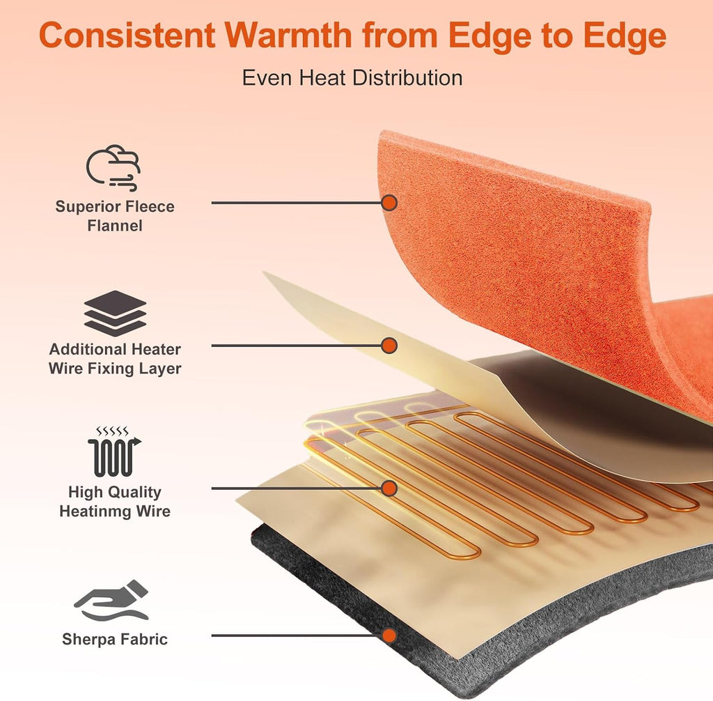 Eastsora Ribbed Plush Heated Blanket — Orange, Single - 50" x 60" — image 3
