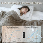 Eastsora Waffle Textured Heated Blanket — Light Gray, Queen(84"x90") — image 2