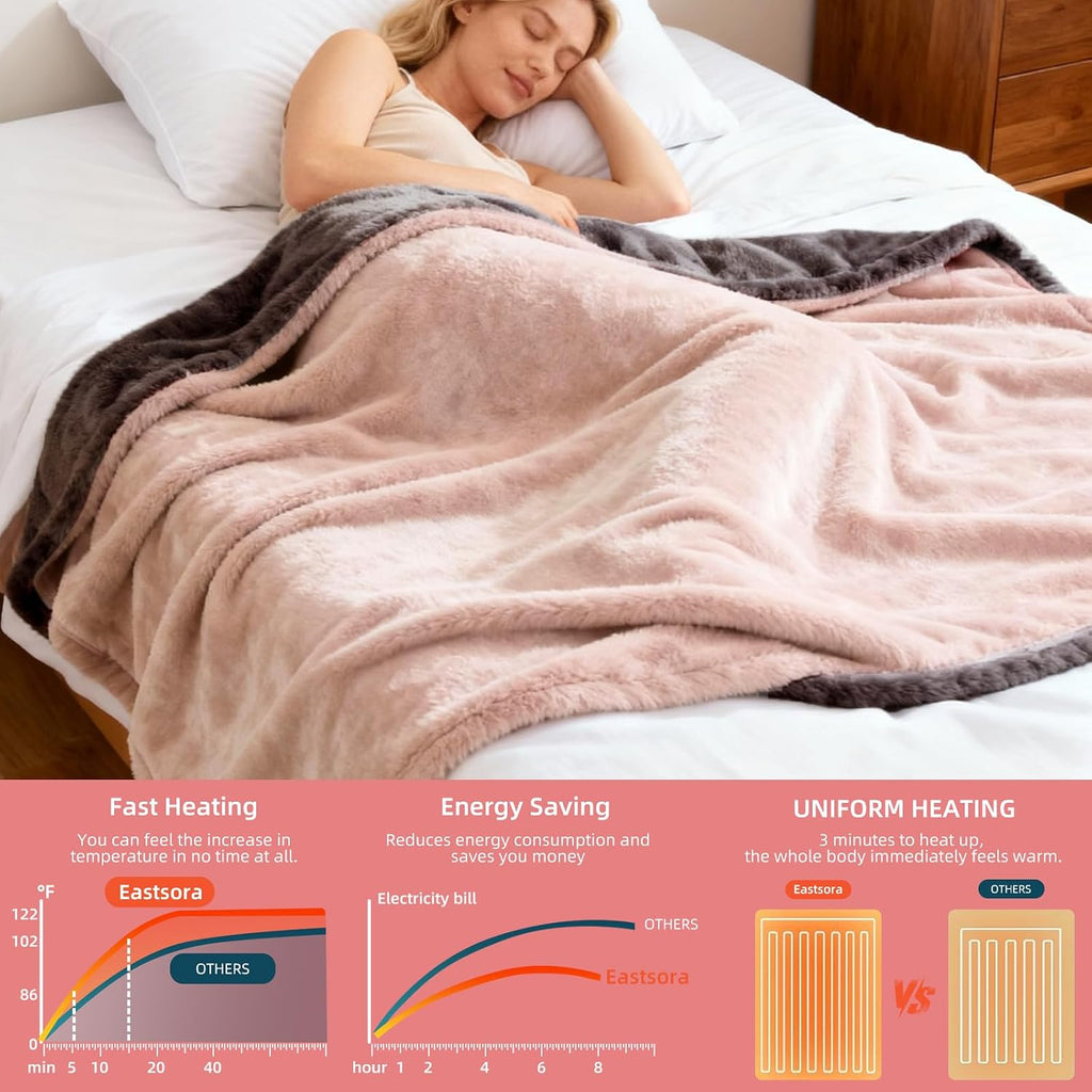 Eastsora Ribbed Plush Heated Blanket — Pink & gray, Single - 50" x 60" — image 4