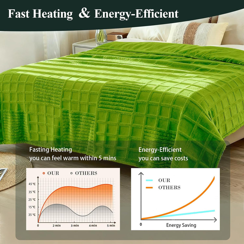 Eastsora Waffle Textured Heated Blanket — Tender Green, Single(50"x60") — image 5