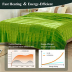 Eastsora Waffle Textured Heated Blanket — Tender Green, Single(50"x60") — image 5