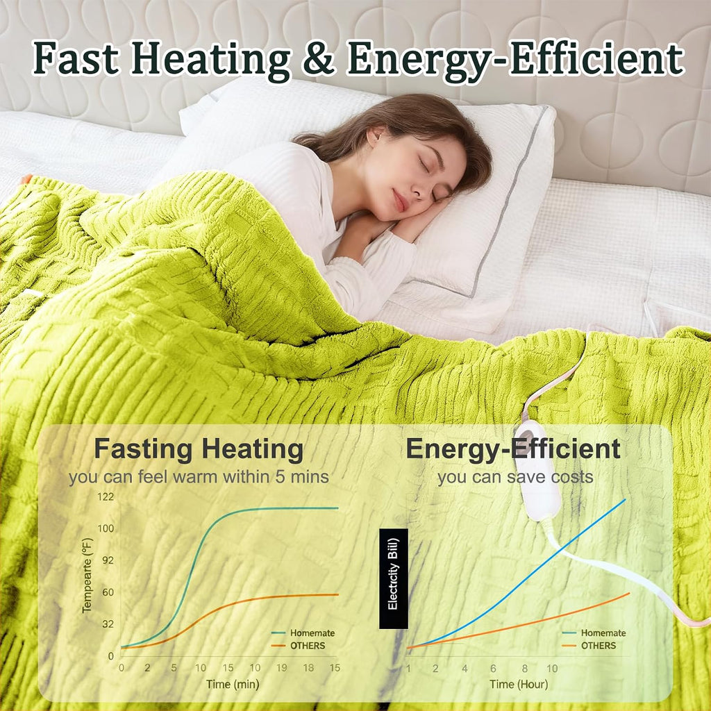 Eastsora Waffle Textured Heated Blanket — Tender Green, Queen(84"x90") — image 4