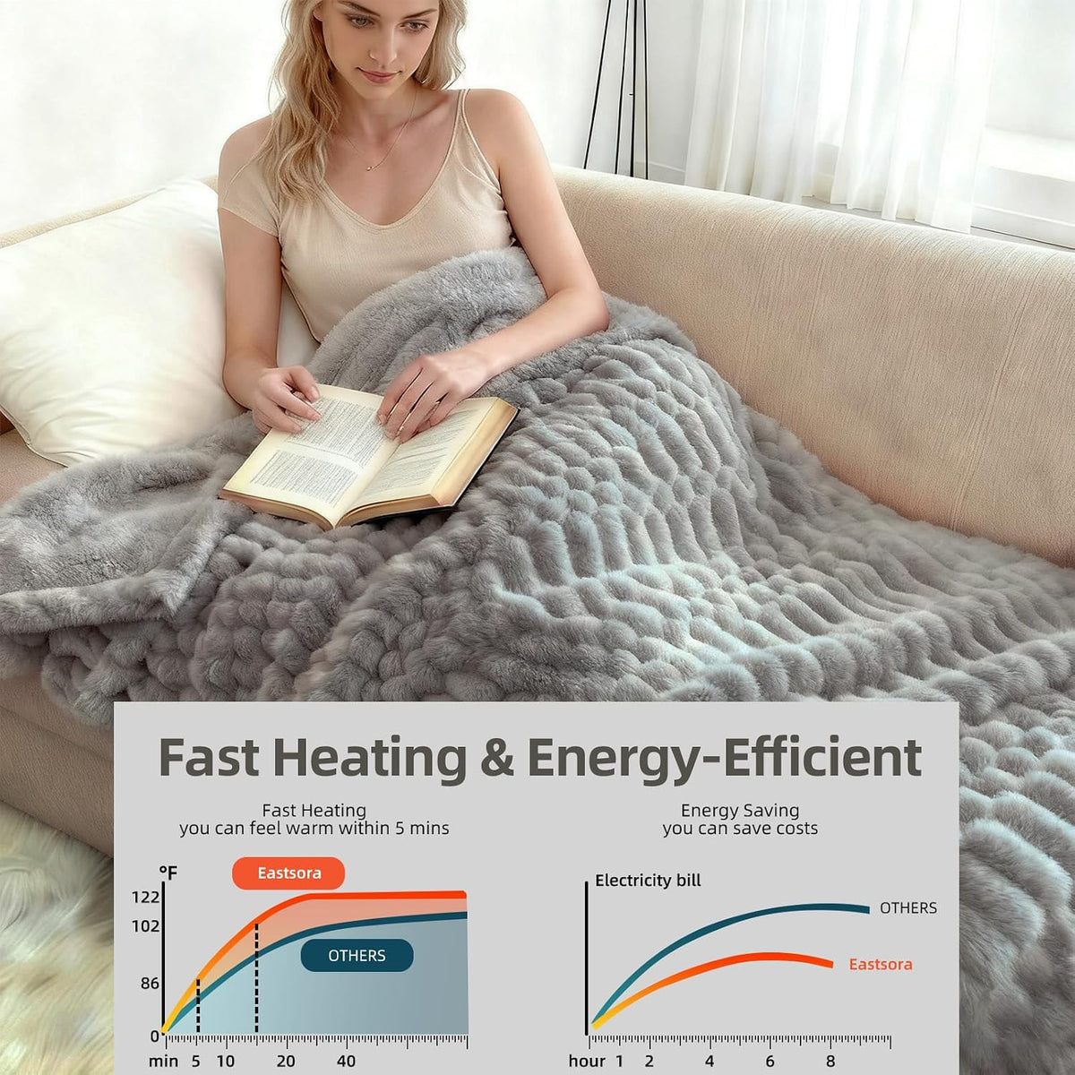 Eastsora Turtle Shell Textured Heated Blanket — Light Gray, Throw(50" x 60") — image 3